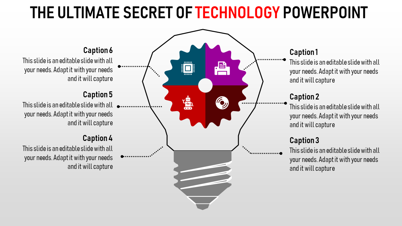 technology powerpoint templates-The Ultimate Secret Of TECHNOLOGY POWERPOINT